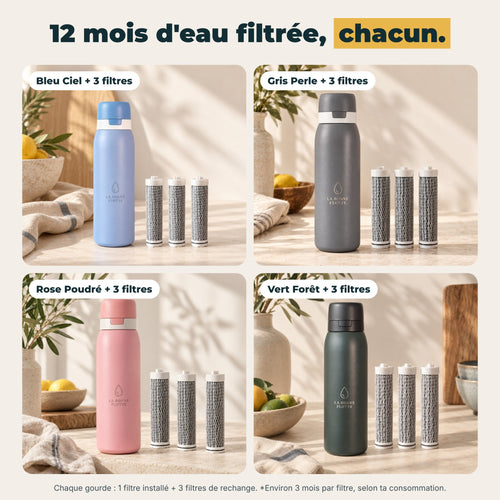 12 mois d'eau filtrée pour chacun : chaque couleur avec 3 filtres de rechange
