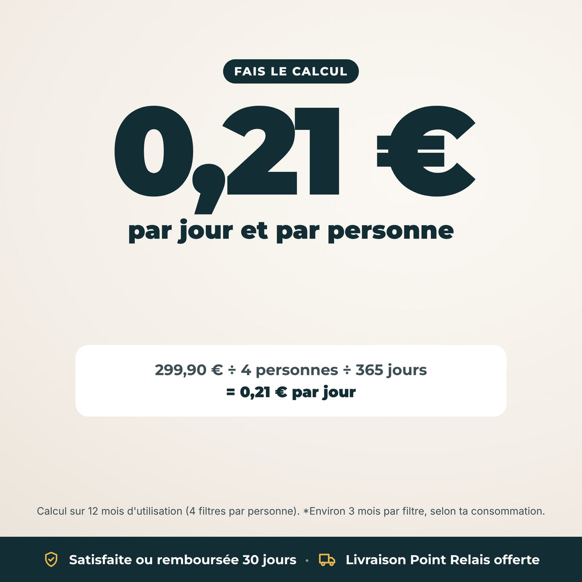 0,21 € par jour et par personne avec l'offre Famille