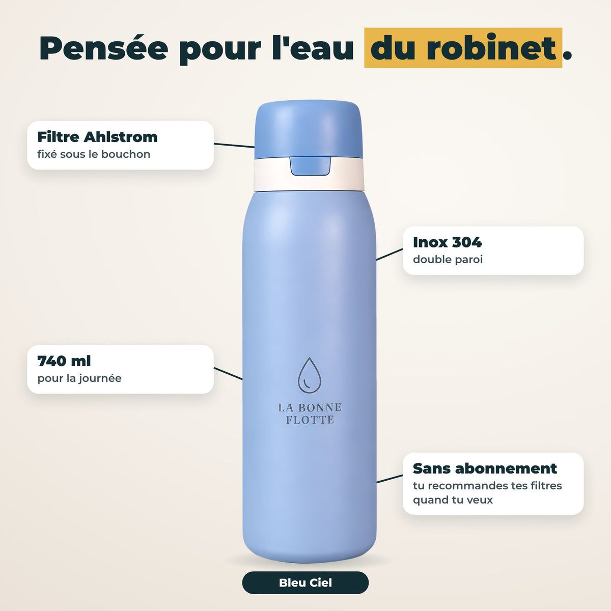 Détails de la gourde Bleu Ciel : filtre Ahlstrom fixé sous le bouchon, inox 304 double paroi, 740 ml