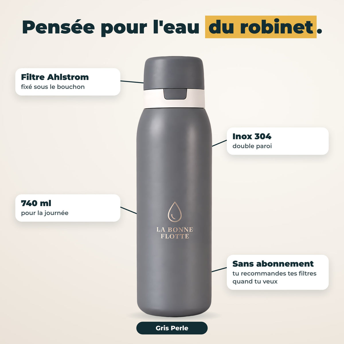 Détails de la gourde Gris Perle : filtre Ahlstrom fixé sous le bouchon, inox 304 double paroi, 740 ml