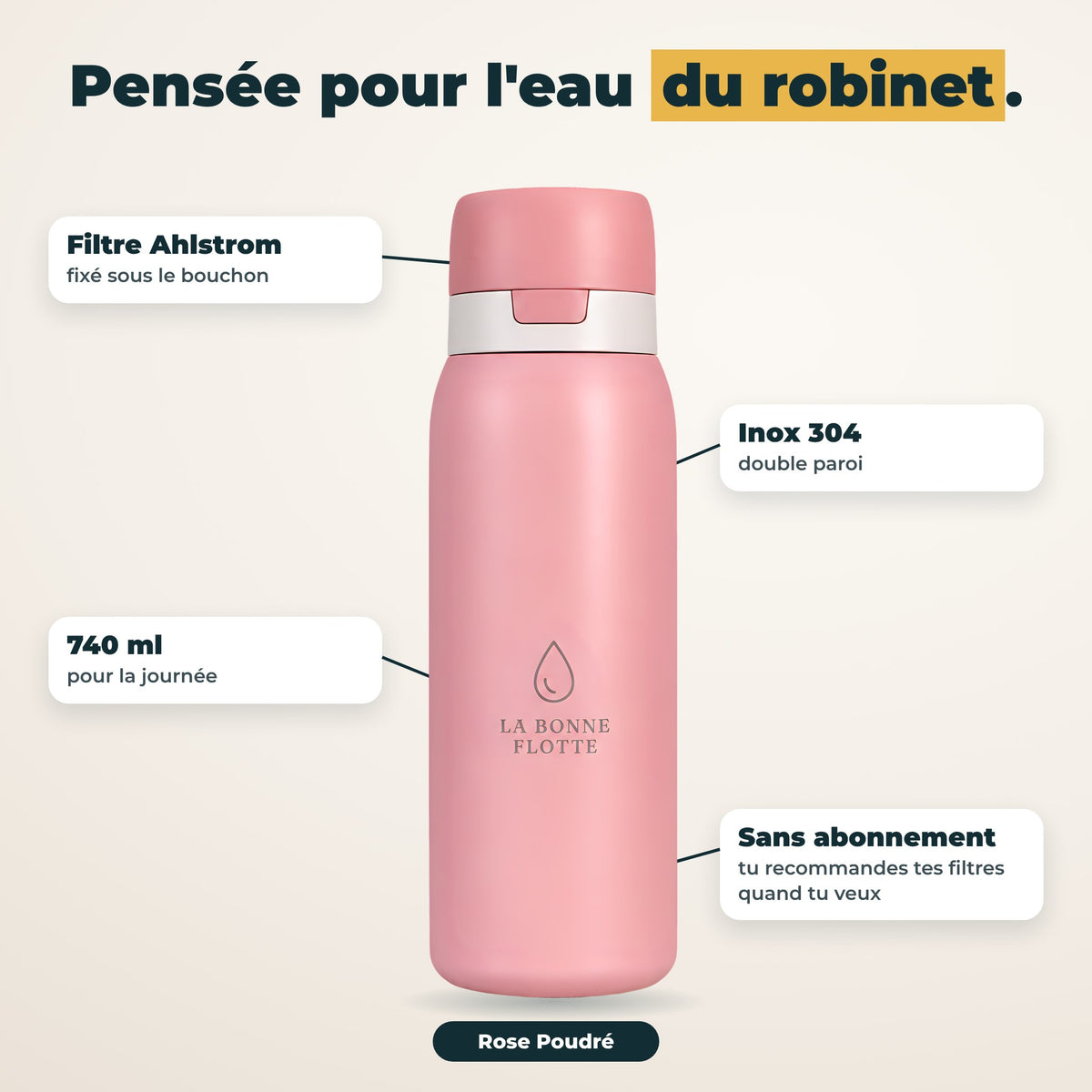 Détails de la gourde Rose Poudré : filtre Ahlstrom fixé sous le bouchon, inox 304 double paroi, 740 ml