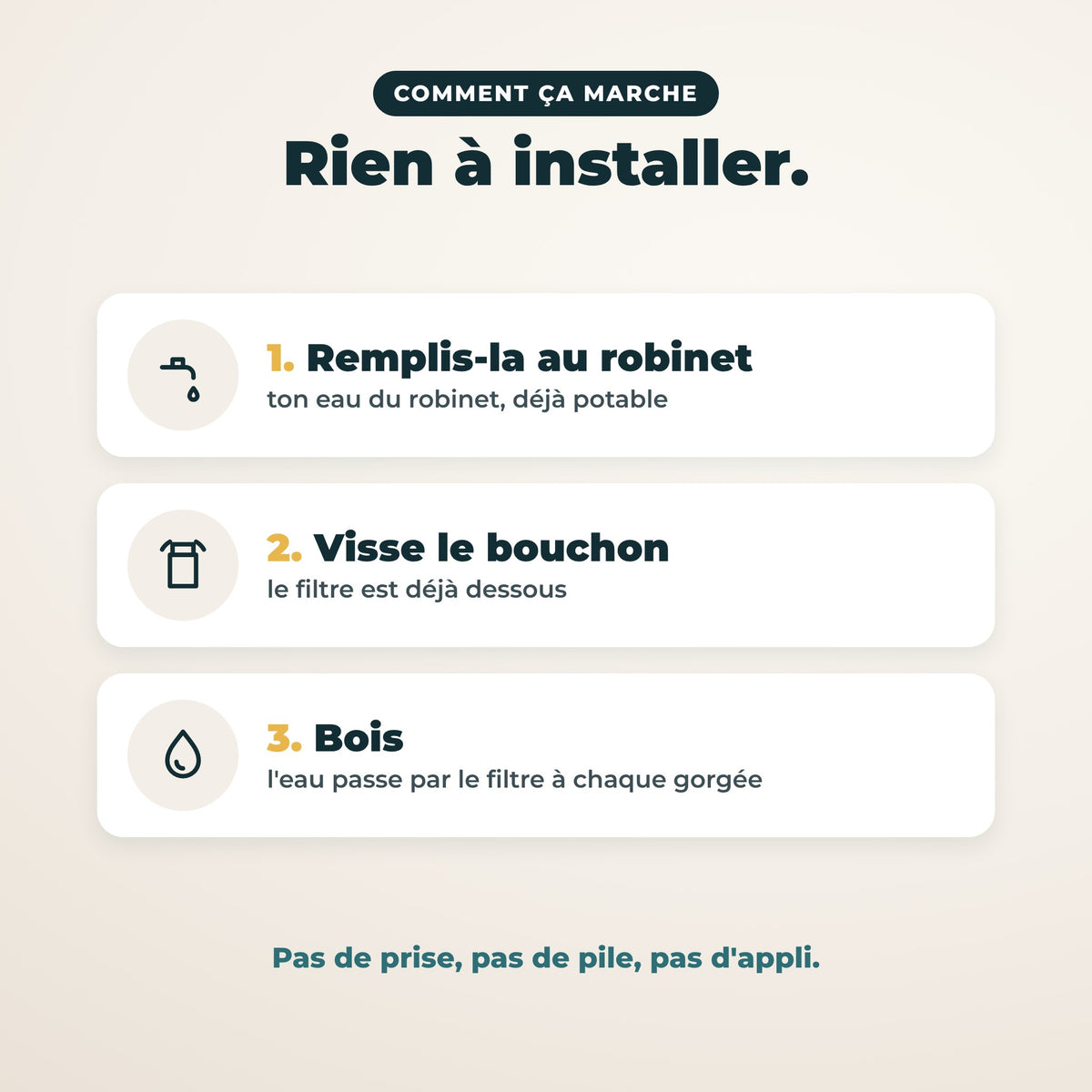 Comment ça marche : remplir, visser, boire