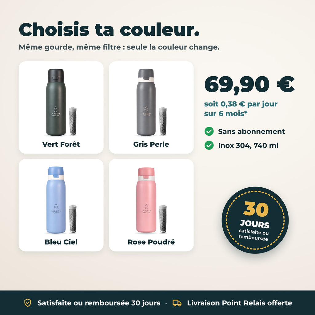 Pack Découverte en 4 couleurs : Vert Forêt, Gris Perle, Bleu Ciel, Rose Poudré