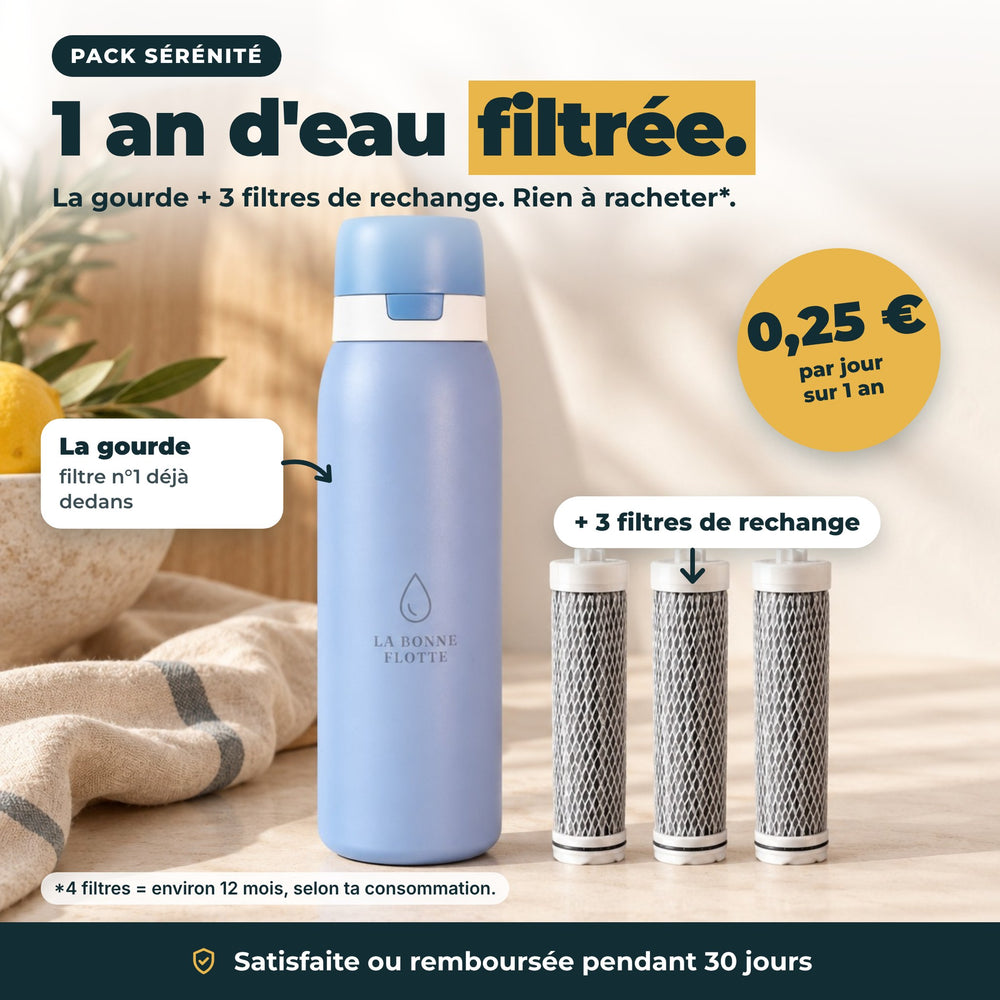 Pack Sérénité – Gourde filtrante inox 740 ml + 3 filtres de rechange