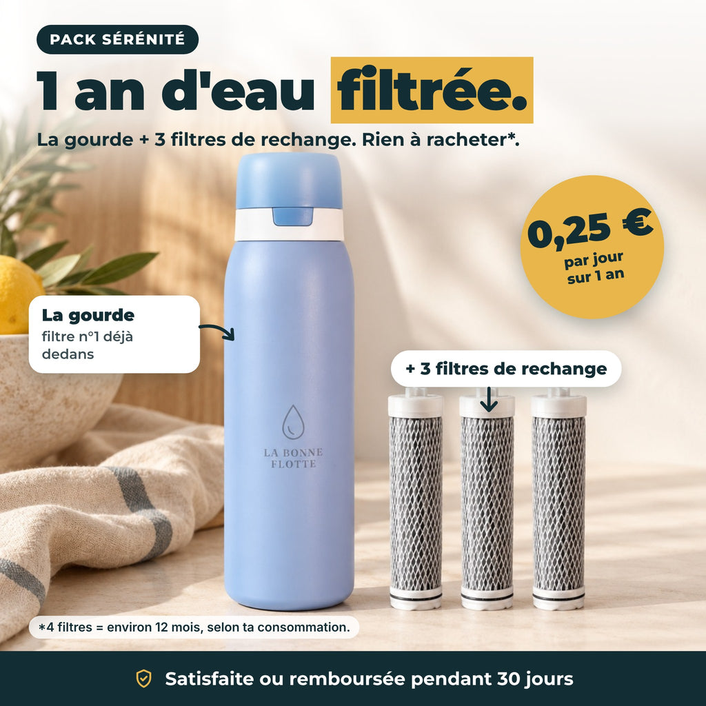 Pack Sérénité : gourde filtrante Bleu Ciel + 3 filtres de rechange, environ 1 an d'eau filtrée