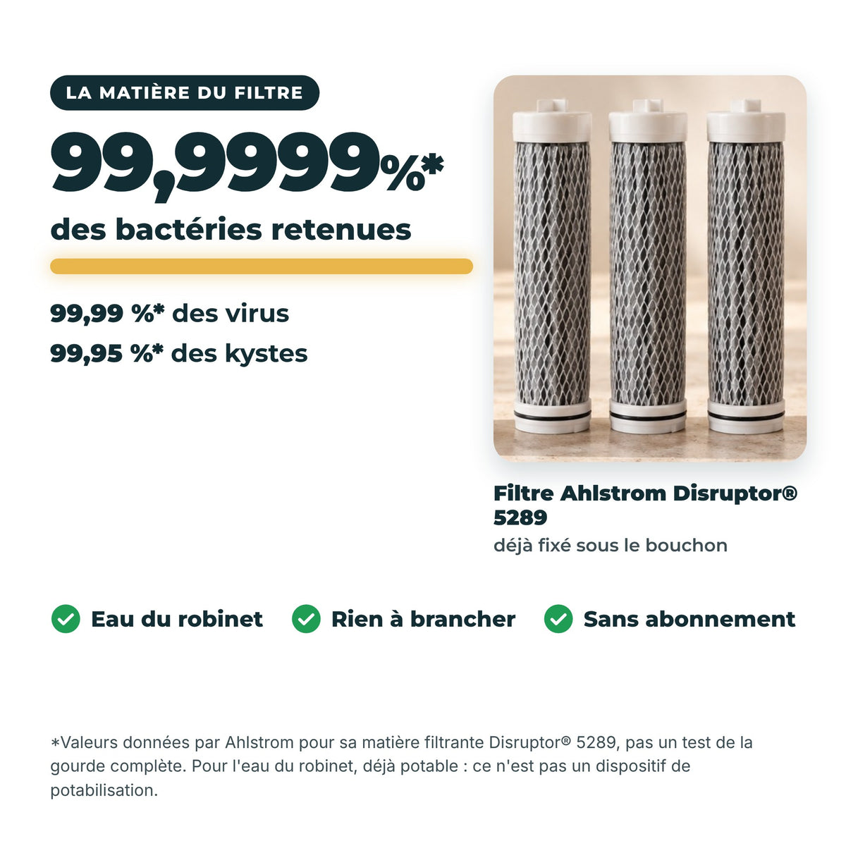 Matière filtrante Ahlstrom Disruptor 5289 et les 3 filtres de rechange