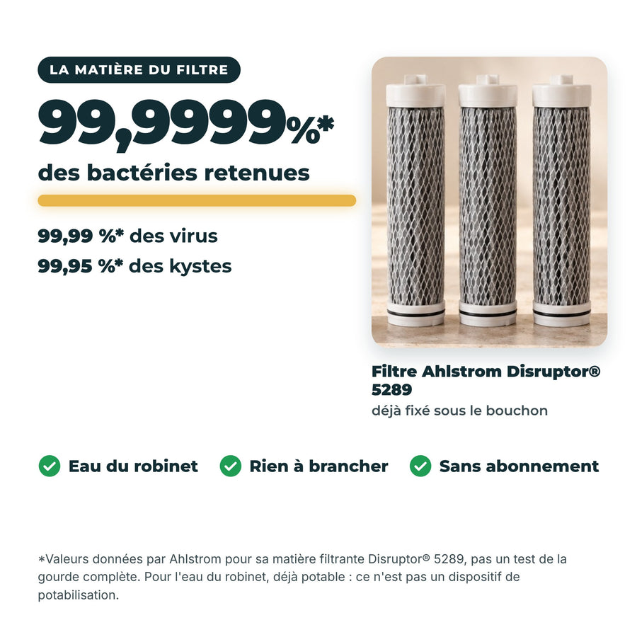 Matière filtrante Ahlstrom Disruptor 5289 et les 3 filtres de rechange